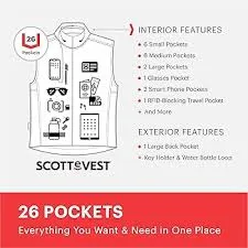 scottevest.com